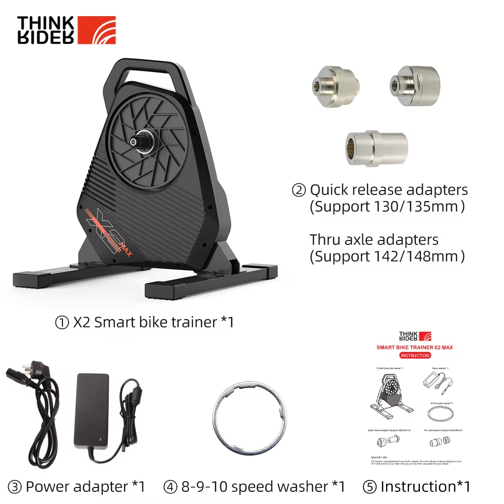New ThinkRider X2Max Smart Bik - Smart Home Energy Monitor recension och pris