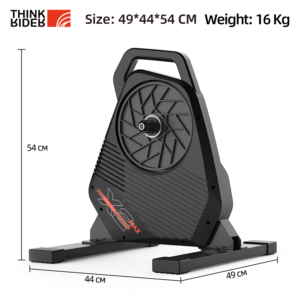 New ThinkRider X2Max Smart Bik - Smart Home Energy Monitor recension och pris
