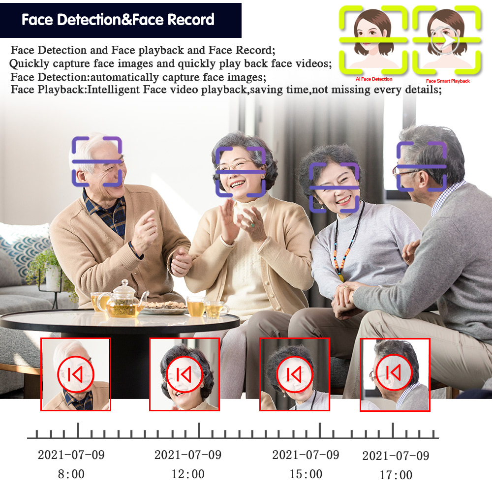 NINIVISION 8CH 4K AHD DVR AI H - Smart Home Microsoft recension och pris