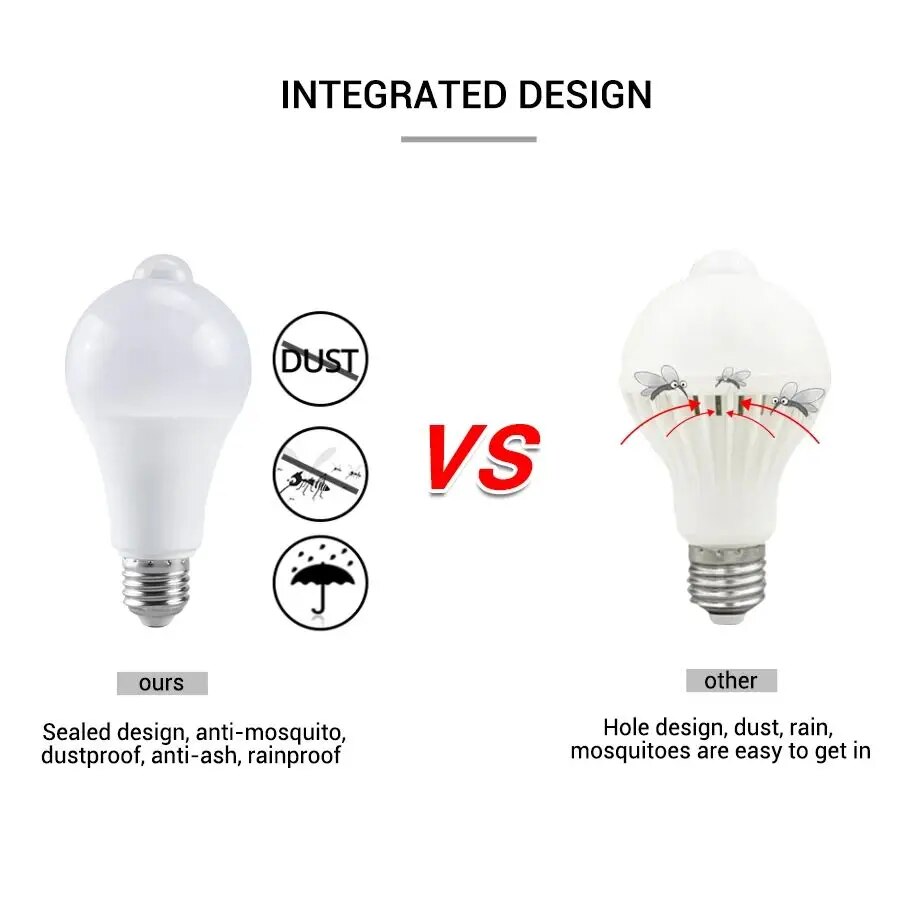 PIR Motion Sensor LED Light Bu - Voice Control Light Bulb recension och pris