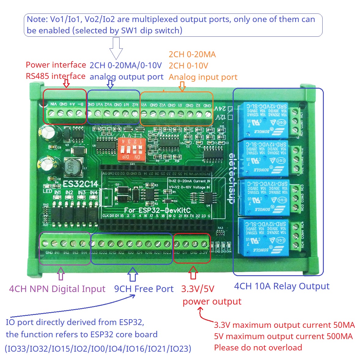 DC 12V 24V ESP32 Expansion Boa - Smart Home With Plc recension och pris