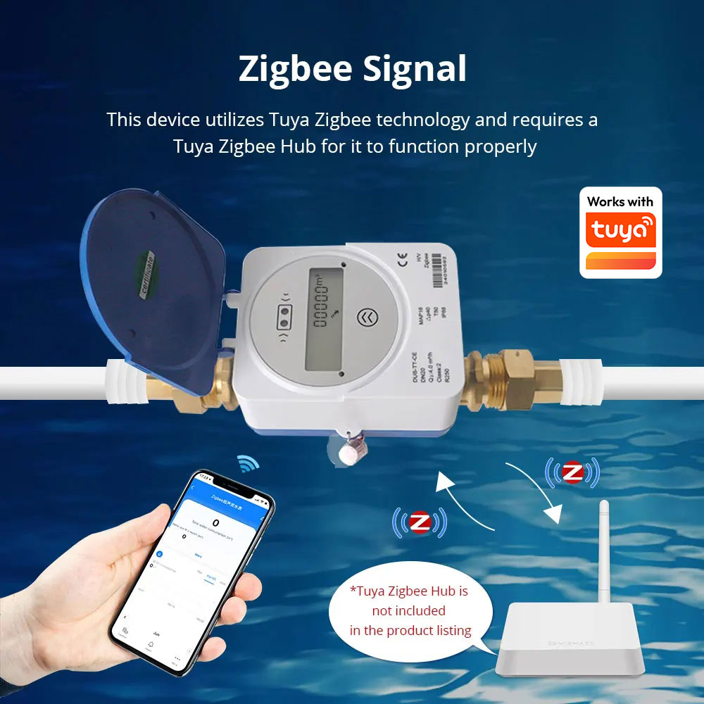 Zemismart Zigbee Smart Ultraso - Smart Home Energy Monitor recension och pris