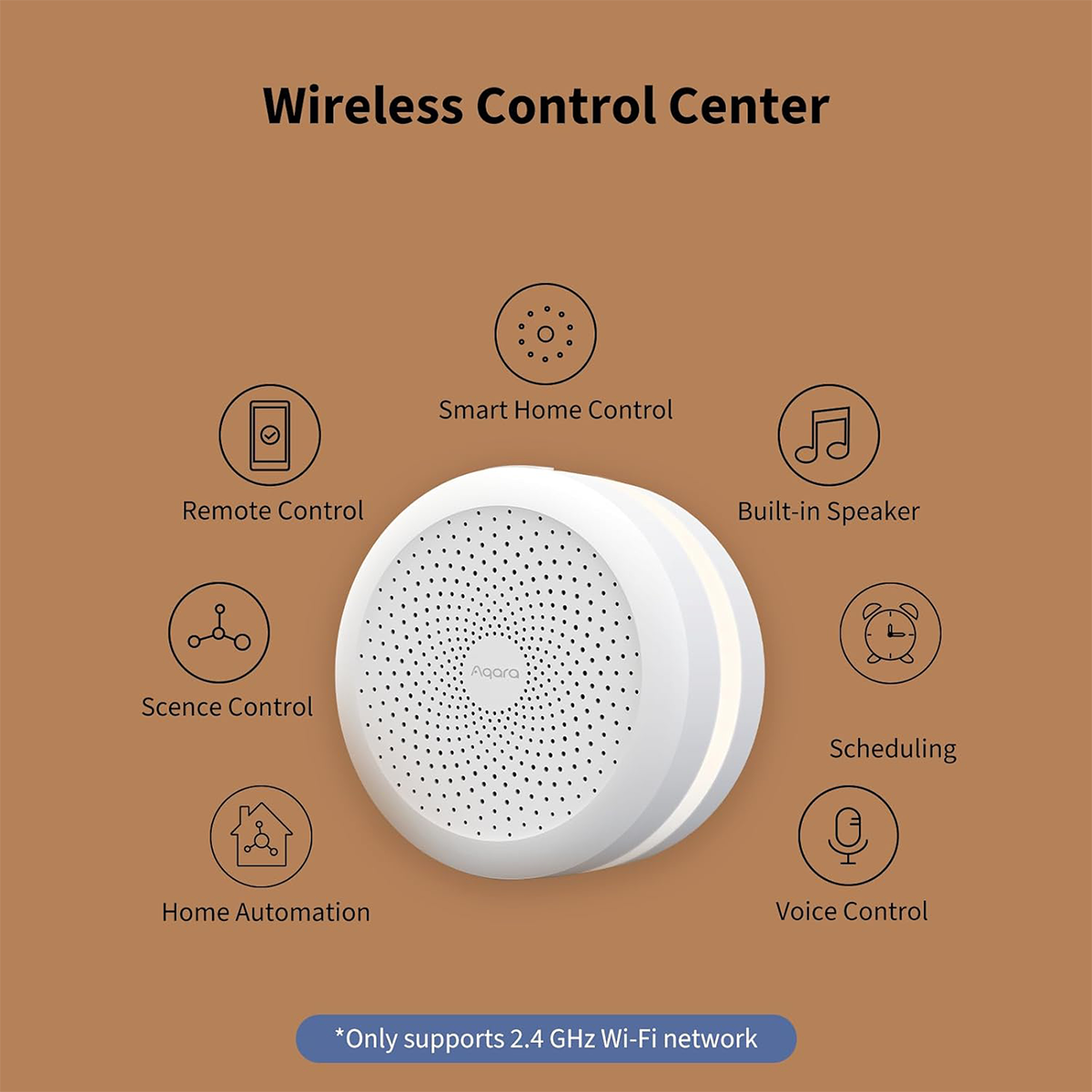 Aqara Hub M1S Zigbee Connect S - Smart Home Zestaw recension och pris