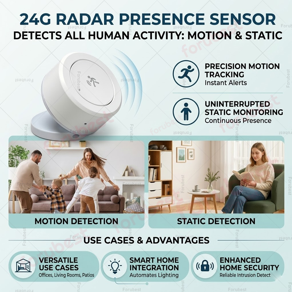 Zigbee 24G mmWave Human Presen - Smart Home Or Smart Home recension och pris