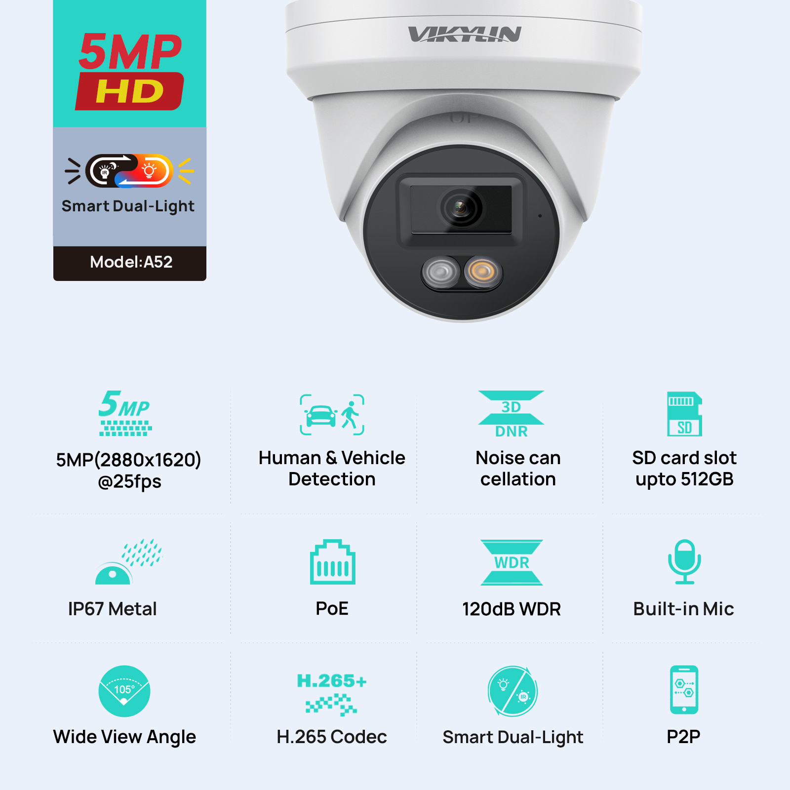 VIKYLIN 5MP IP Security Camera - Smart Home Microsoft recension och pris