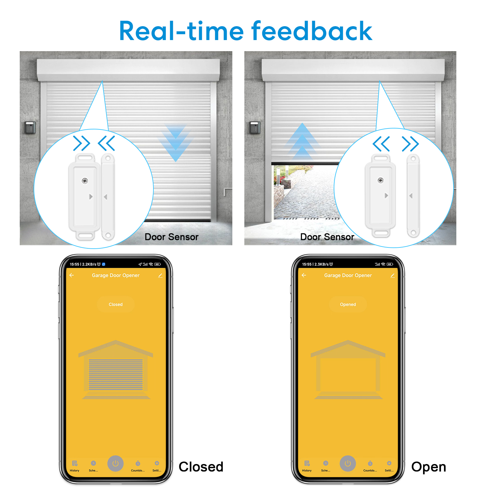 RiooCubee DC 5V Garage Door Op - Smart Garage Door Opener recension och pris