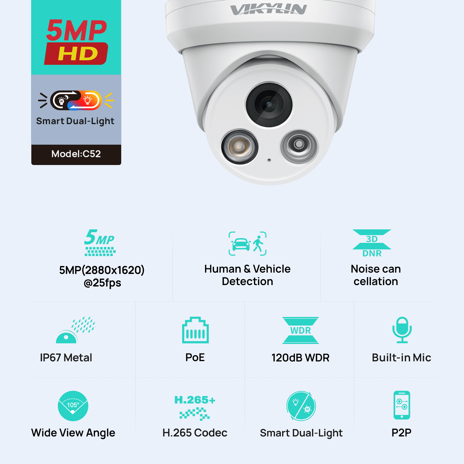 VIKYLIN 5MP Smart Dual Light I - Smart Home Microsoft recension och pris