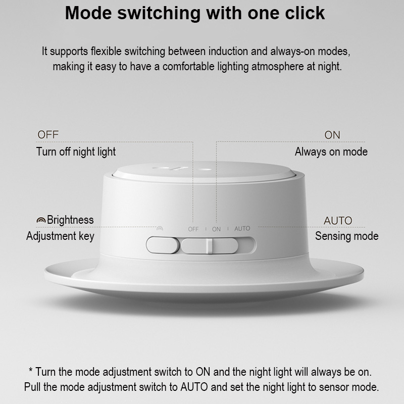 Xiaomi Night Light 3 Rechargea - Smart Home Zestaw recension och pris