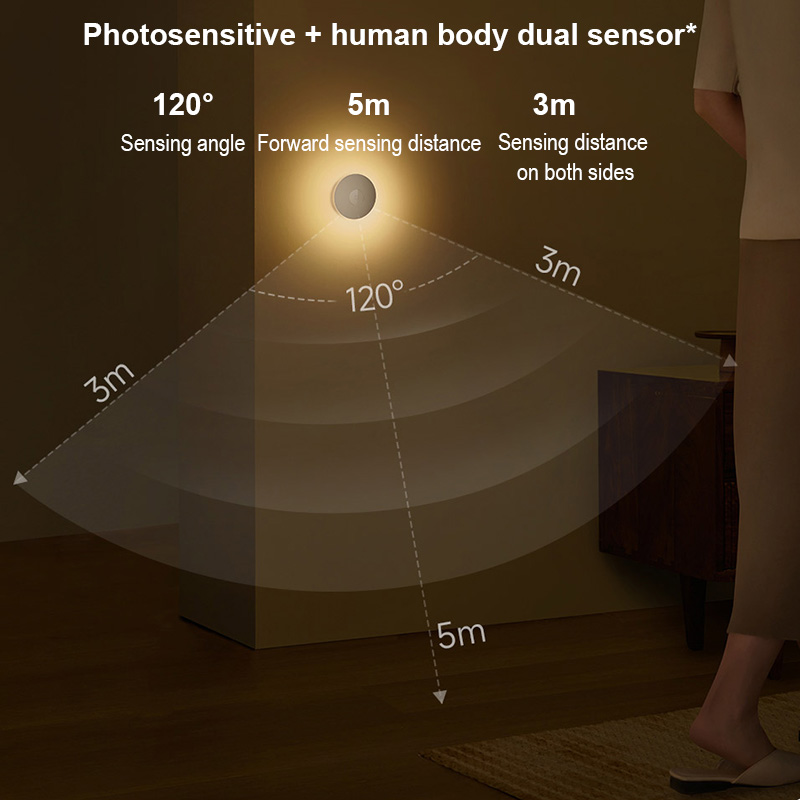 Xiaomi Night Light 3 Rechargea - Smart Home Zestaw recension och pris