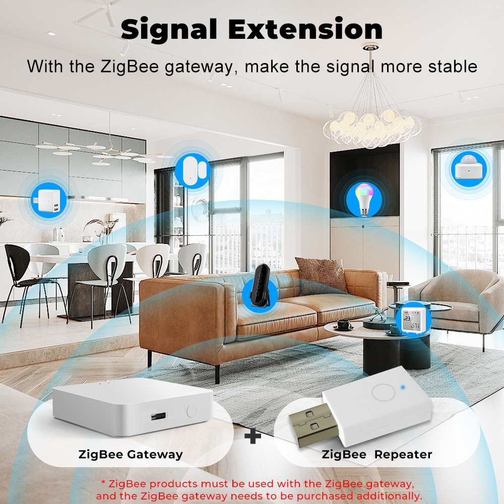 ZigBee Signal Repeater Tuya Sm - Smart Home Villa recension och pris