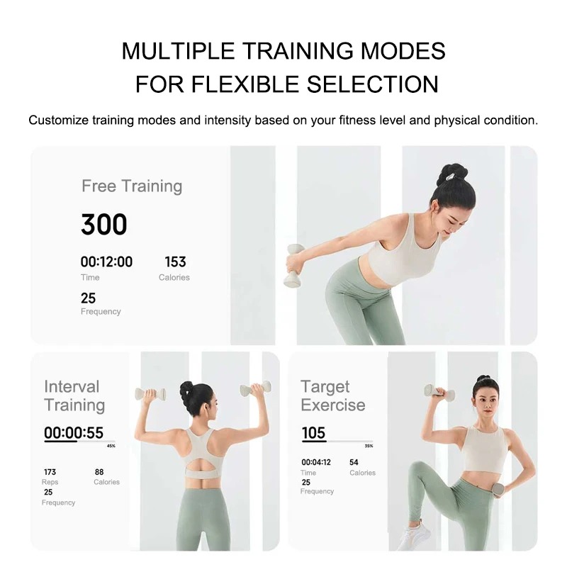New MIJIA Smart Dumbbells Men  - Smart Home Zestaw recension och pris