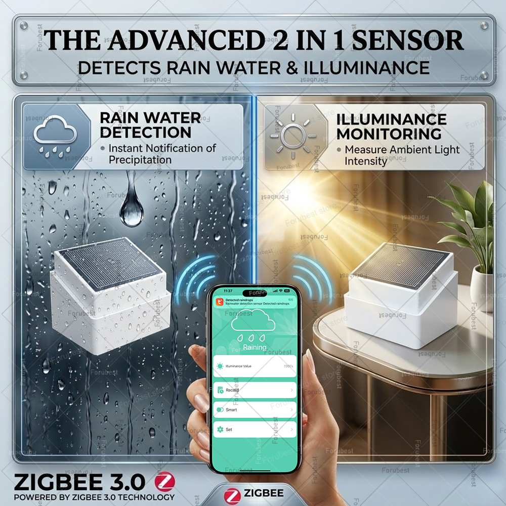 Zigbee Rain Sensor with Bright - Smart Home Green recension och pris