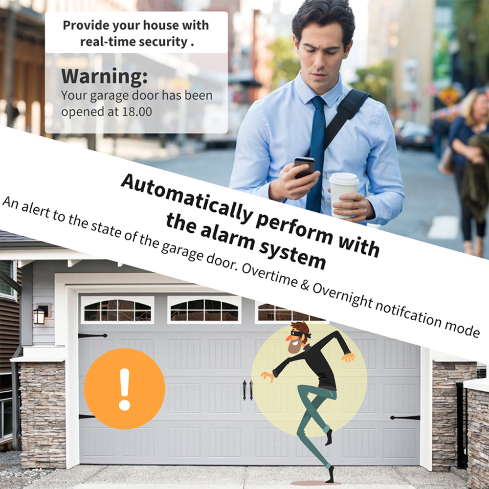 Tuya Garage Door Controller Sm - Smart Garage Door Opener recension och pris